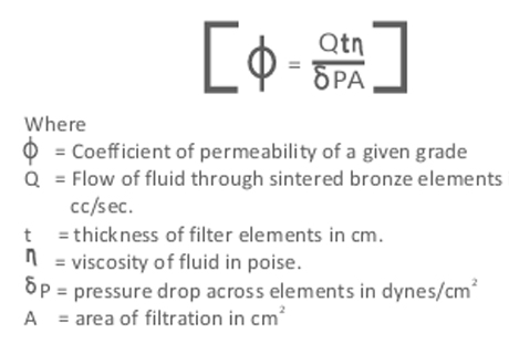 Flamingo Sintered Bronze Filter Elements